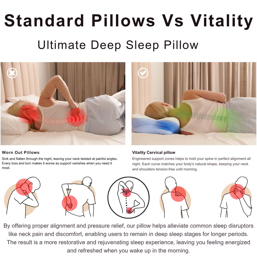 Vitality™ Cervical, Migraine & Sleep Apnea Pillow
